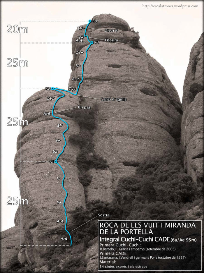 Ressenya de la via Integral Chuchi-Chuchi CADE a la Roca de les Vuit i la Miranda de la Portella